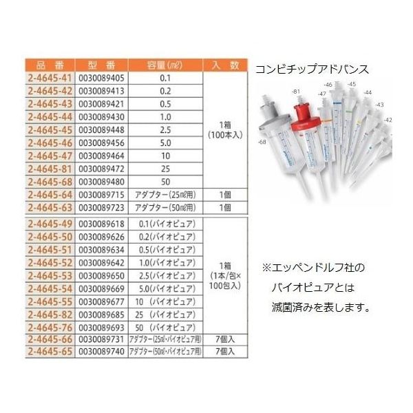 Endorfin. CD 3枚セット SZ Blockprints(エスゼット ブロックプリント) フラワープリント