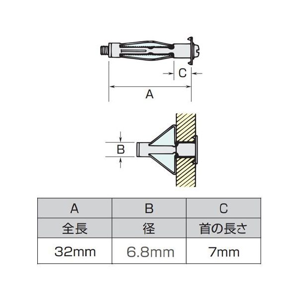 エスコ 3ー 9mm ボードアンカー(50個) EA945AL-5 1セット(150個