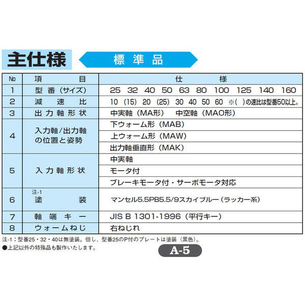 マキシンコー マキエース減速機MAOB型 MAOB80C10（直送品）