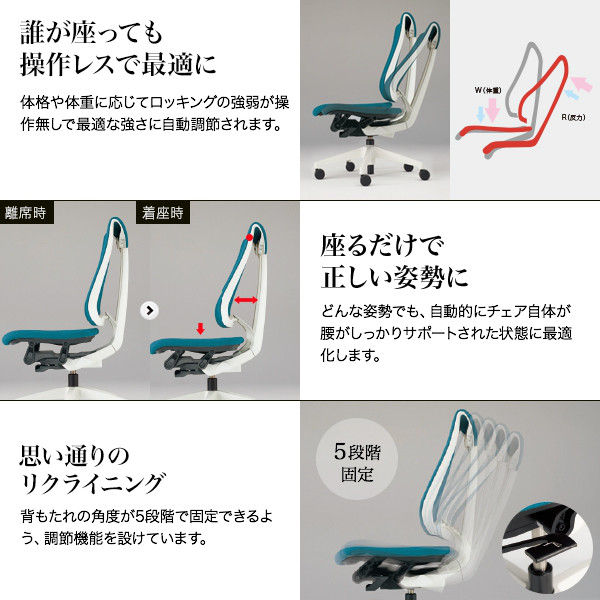 R423◆自社便対応地域あり◆イトーキOAチェア　可動式ヘッドレスト　昇降　本革 設置込】イトーキ セレーオ チェア ハイバック クロス 可動肘付