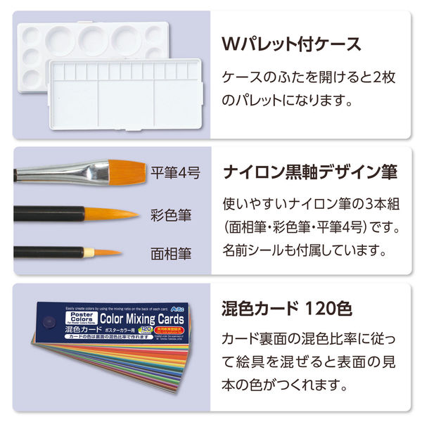 (未使用･未開封品)　ターナー色彩 ポスターカラー 三原色スタディーセット(14B) PC14SDB4 qdkdu57 Amazon | ターナー色彩 ポスターカラー 三原色スタディーセット