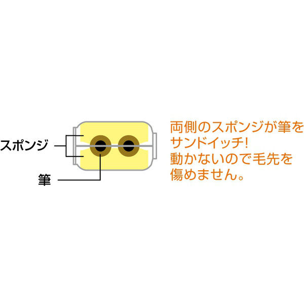 アーテック 画筆箱(小) 10823 1セット(5本)（直送品） - アスクル