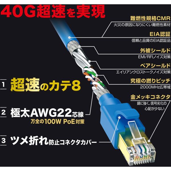 サンワサプライ カテゴリ8LANケーブル KB-T8-05BL 1個 - アスクル