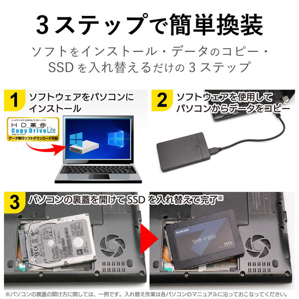 ロジテック HDD SSD データ 引っ越し 換装 キット 480GB 2.5インチ データ移行ソフト USBケーブル 変換スペーサー付き 【