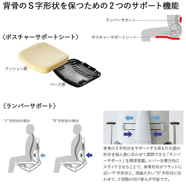 【組立設置込】コクヨ ウィザード3 ハイバック 可動肘 樹脂脚 布張り カーペット用 ホワイト×ホワイト×ブラック 1脚（直送品）