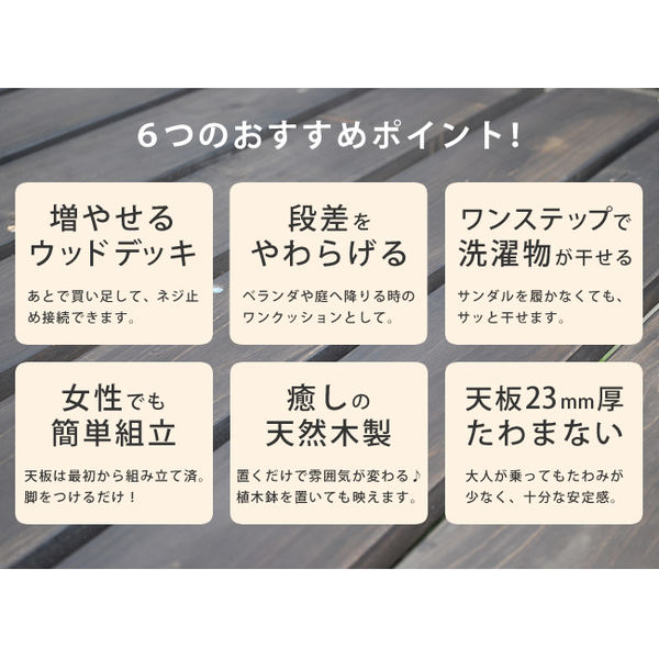 住まいスタイル ユニットウッドデッキ（アルモニー） 幅900×奥行900×高