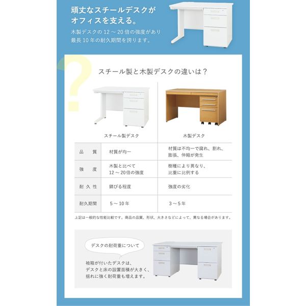 ネットフォース ナッツシリーズ ワゴン 3段 幅395×奥行550×高さ616mm 