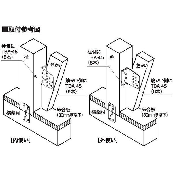 タナカ 2倍筋かい〈リベロII〉 AA1091 1箱（50個入）（直送品）