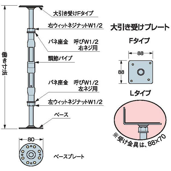 タナカ様 楽天市場】タナカ ステンレス装飾柱脚金物Sタイプ 120角