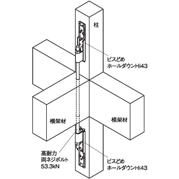 タナカ ビスどめホールダウンHi43 AF4H43 1箱（25個入）（直送品