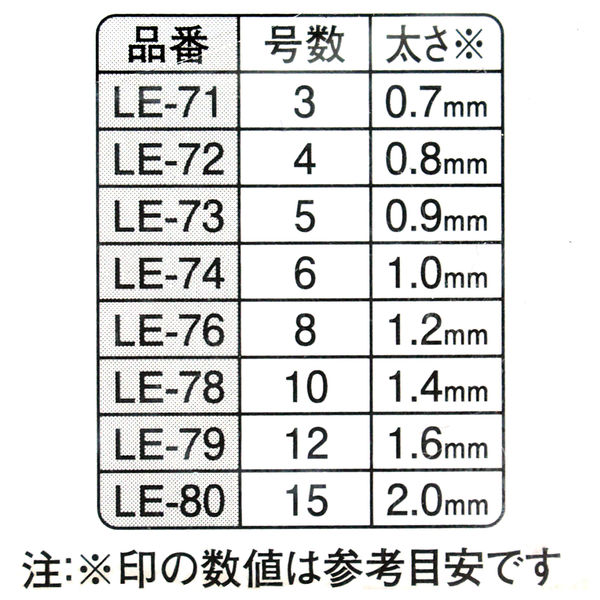 綿水糸 #3 100m巻 LE-71 1個 - アスクル