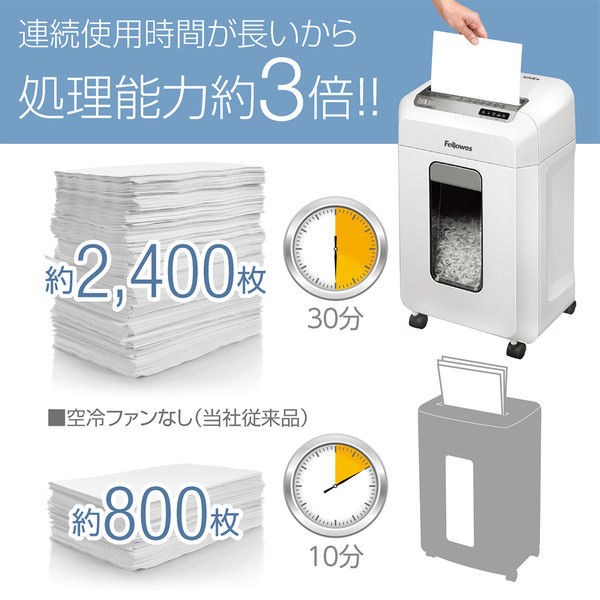 A4 ミニクロスカットシュレッダー (22.8L/最大12枚細断) 12MCs 4632801 フェローズ（直送品）