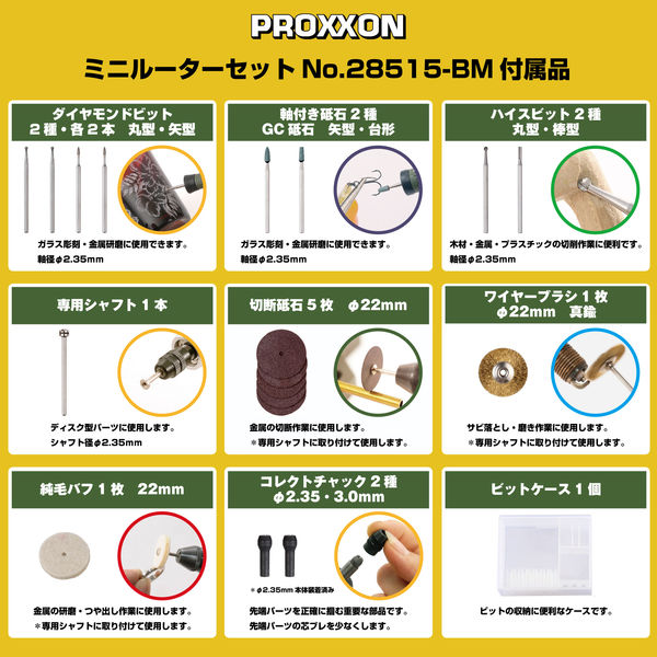 キソパワーツール ミニルーターセット No.28515-BM（直送品