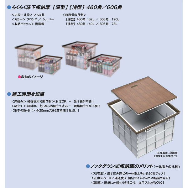 サヌキ 床下収納庫 ノックダウン式 606角 シルバー SFC606S（直送品