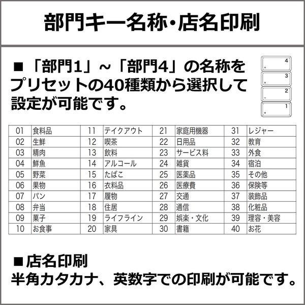 軽減税率対応】カシオ計算機 電子レジスター SR-G3-WE ホワイト 1台