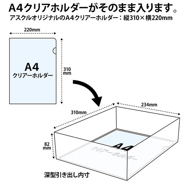 アイリスオーヤマ スチールフロアケース キャスター付き 幅29.1×奥行33