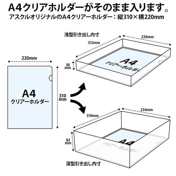 アイリスオーヤマ フロアケース 浅型12段・深型3段 （キャスター付