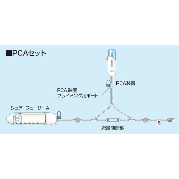シュアーフューザーA PCAセット PCAS-1001DP/2060 04-475 1箱