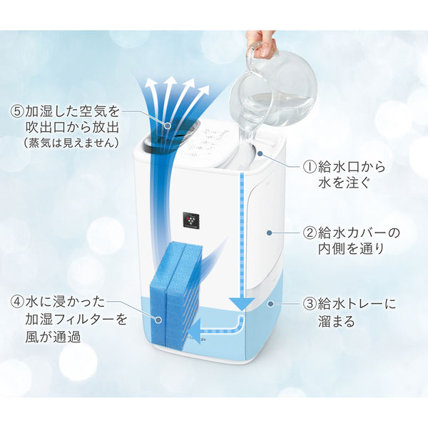 シャープ プラズマクラスター ハイブリッド式加湿器 HV-J75-W 1台 