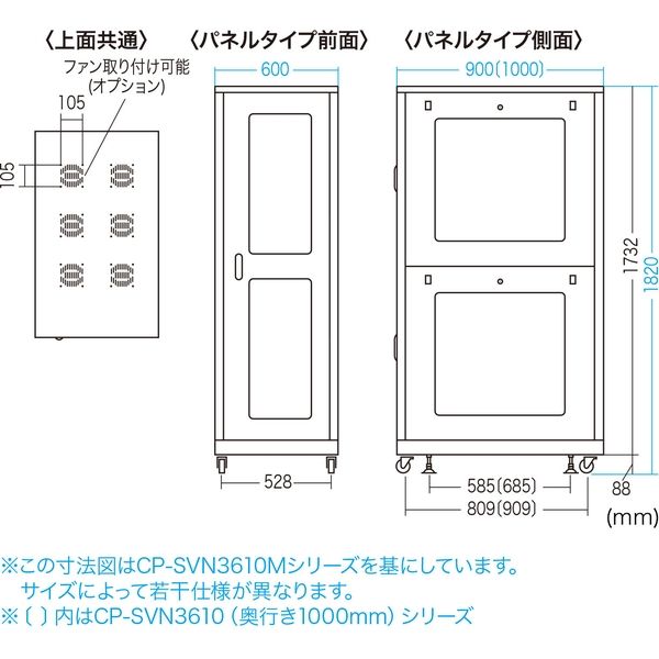 サンワサプライ 19インチサーバーラック（36U） 幅600×奥行900×高さ