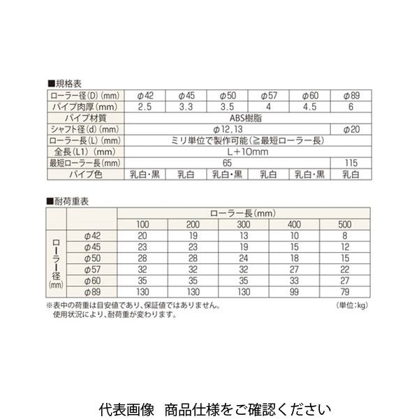 宇部樹脂加工 CRシリーズ 軽・中荷重用ローラー CR89-550-20N 1個（直送品） 宇部樹脂加工 CR