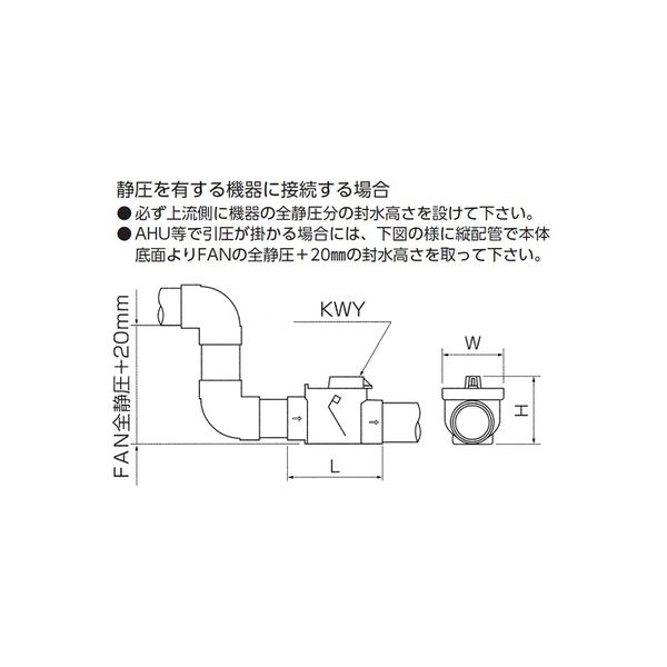 アウス ウォーターベスト・塩ビ管横使い専用 KWY-30（直送品）