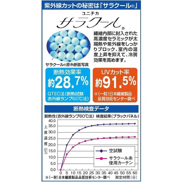 ユニベール 遮熱ミラーレースカーテン ホワイト150×176cm 55690 1 ...