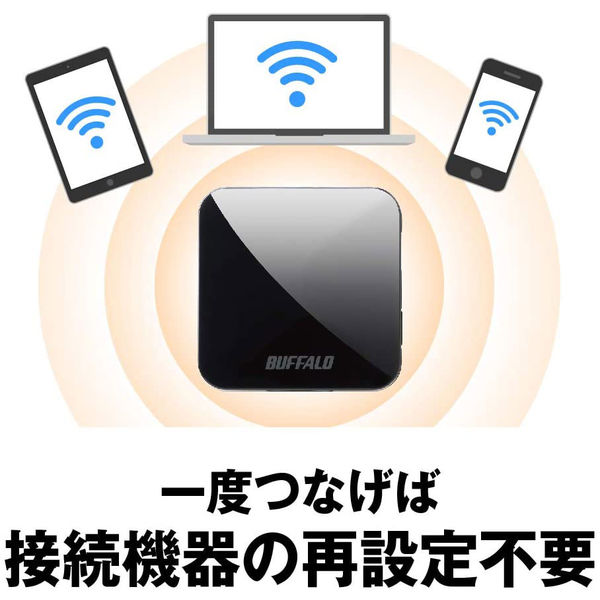 バッファロー 無線LAN親機 11ac/n/a/g/b 433 WMR-433W2-BK - アスクル