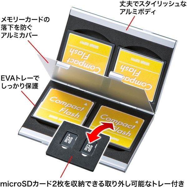 サンワサプライ アルミメモリーカードケース（CFカード用・両面収納 