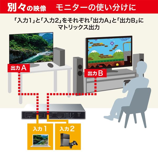 サンワサプライ HDMI切替器(2入力2出力・マトリックス切替機能 サンワサプライ HDMI切替器(2入力2出力・マトリックス切替機能
