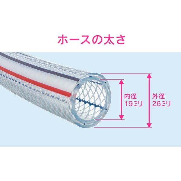 カクダイ GAONA GA-JM186 ブレードホース 19mm×6m 1巻（直送品