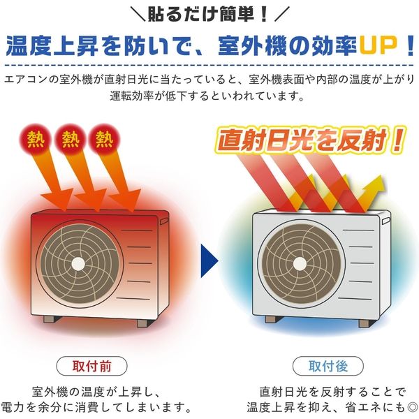 コモライフ エアコン室外機遮熱シール 4枚入 391392 1セット（4枚入）（直送品） - アスクル