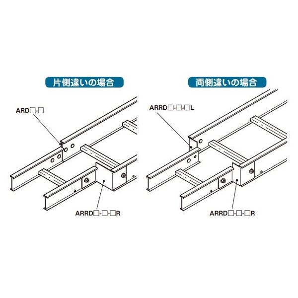 ネグロス電工 段違い口径違い金具 ARRD61025R 1個（直送品） - アスクル