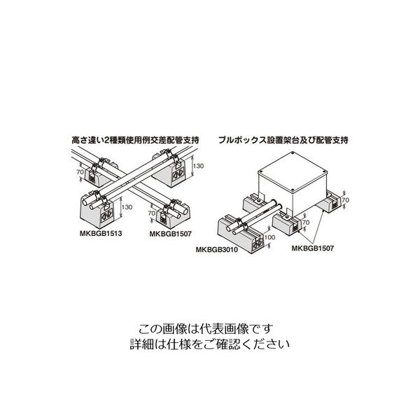 ネグロス電工 デーワンブロック MKBGB1507 1個（直送品）