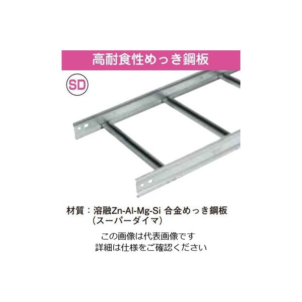 ネグロス電工 エンドキャップスーパーダイマ SDSRC20K 1個（直送