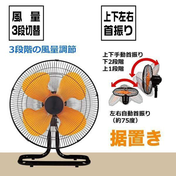 工場扇　扇風機　仕事　現場　セット売り 楽天市場】☆ポイント最大10倍＆最大400円OFFクーポン☆8月1日