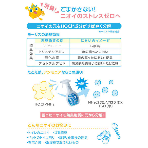 除菌モーリス 400ml  1箱24本 セット 次亜塩素酸水 除菌 ウィルス対策 Amazon.co.jp: 森友通商 弱酸性次亜塩素酸水 除菌モーリス 400mL