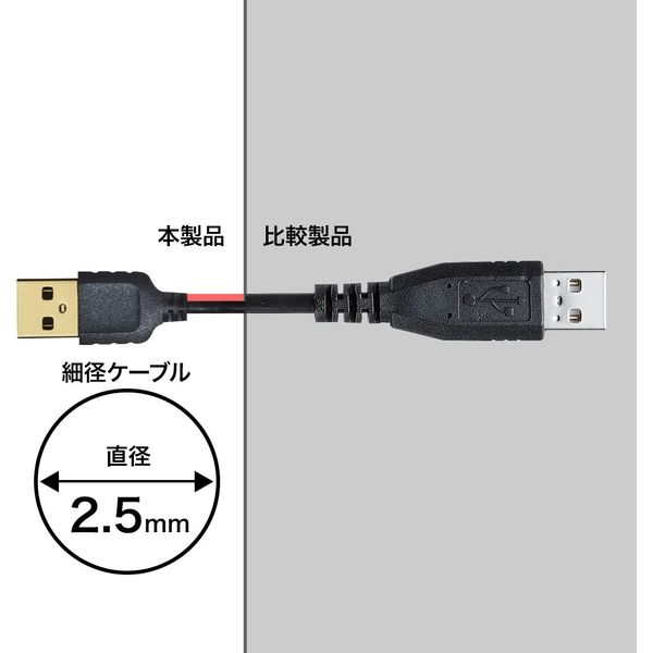 USBケーブル USB-A（オス）MiniB（オス） 1m USB2.0 KU-SLAMB510BKK