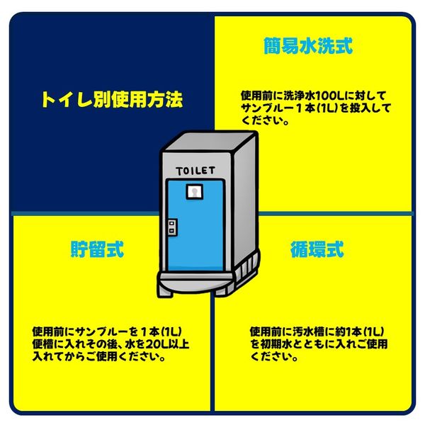 仮設トイレ用 トイレ衛生液 サンブルー 1000mL 1本 日生クリーン 仮設トイレ用 トイレ衛生液 サンブルー 1000mL 1本 日生クリーン
