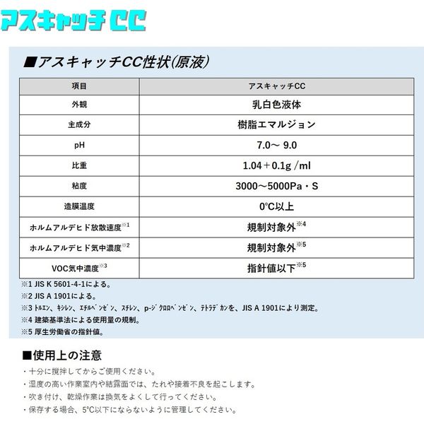 クリアライト工業 アスキャッチCC アスベスト総合処理剤 放散等級F 国土交通大臣認定品 J2641 1缶（直送品） - アスクル