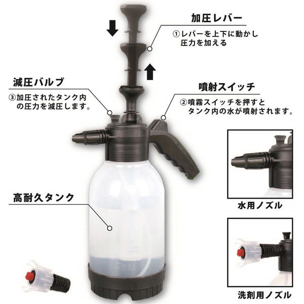 ウィキャン 2way加圧ポンプ WJ-9224 1セット(1個×3) - アスクル