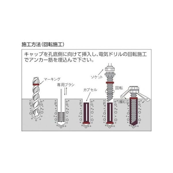 日本デコラックス ケミカルアンカー Rタイプ(ーN)(回転及び回転 日本デコラックス ケミカルアンカー Rタイプ(ーN)(回転及び回転