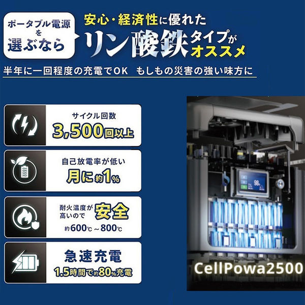 BigBlue Tech ポータブル電源 リン酸鉄リチウムイオン電池 2500W Cellpowa2500 CP2500 1台（直送品） - アスクル