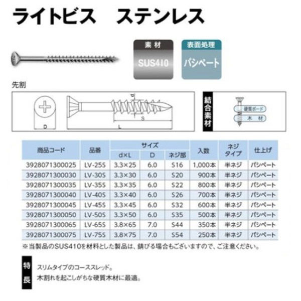 (ピス様) 玄人志向 GG-RTX4080SP-E16GB/OC/TP (GeForce RTX 4080 SUPER