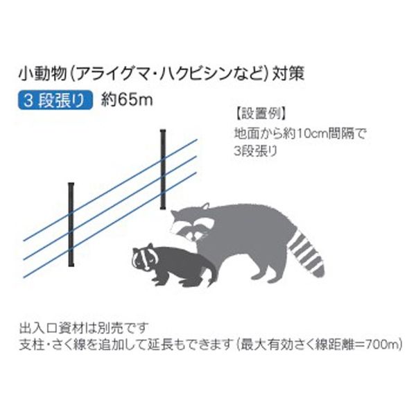 タイガー 2段張り周囲100mセット ミニ虎くん TBS-MS2 1セット（直送品