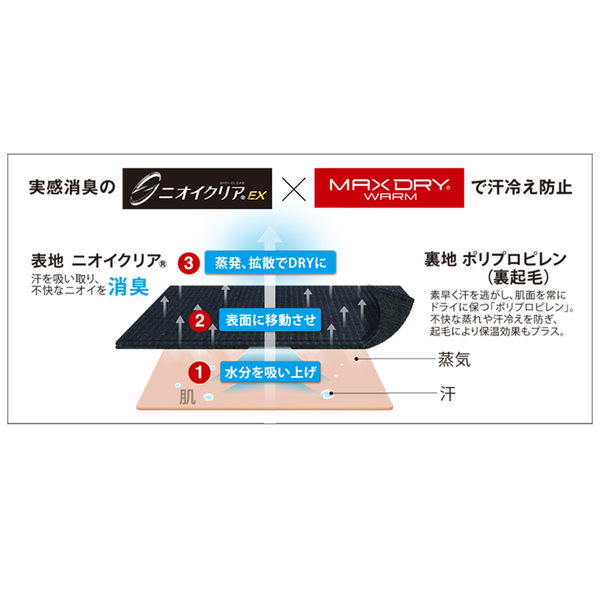コーコス信岡 ニオイクリア MAXDRYWARM バラクラバ グレー G-244