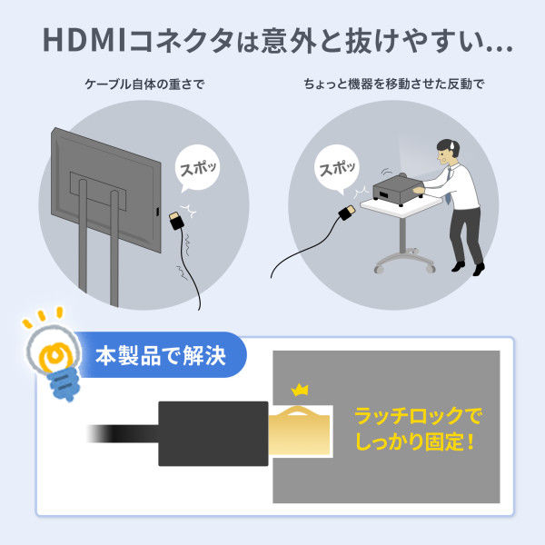 【新品】 KM-HD20-APR100L HDMIアクティブケーブル 10m SANWA SUPPLY HDMIアクティブケーブル 10m 4K/60Hz対応 KM-HD20