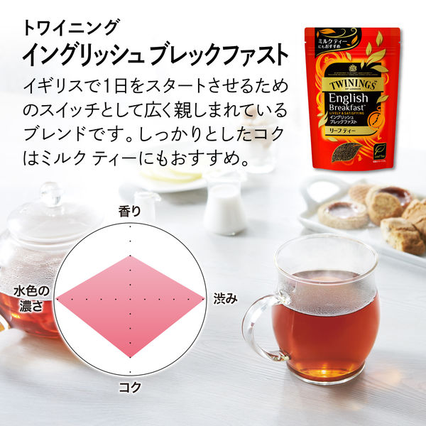 片岡物産 トワイニング リーフパック イングリッシュ