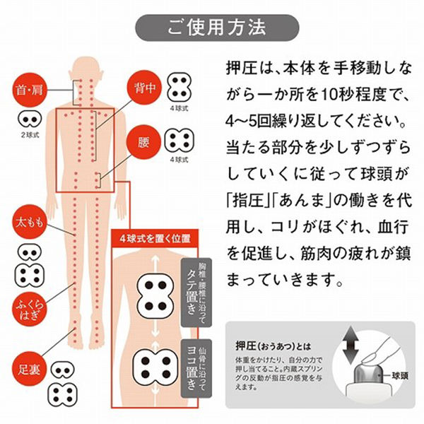 中山式産業 中山式快癒器 4球式 010675 - アスクル