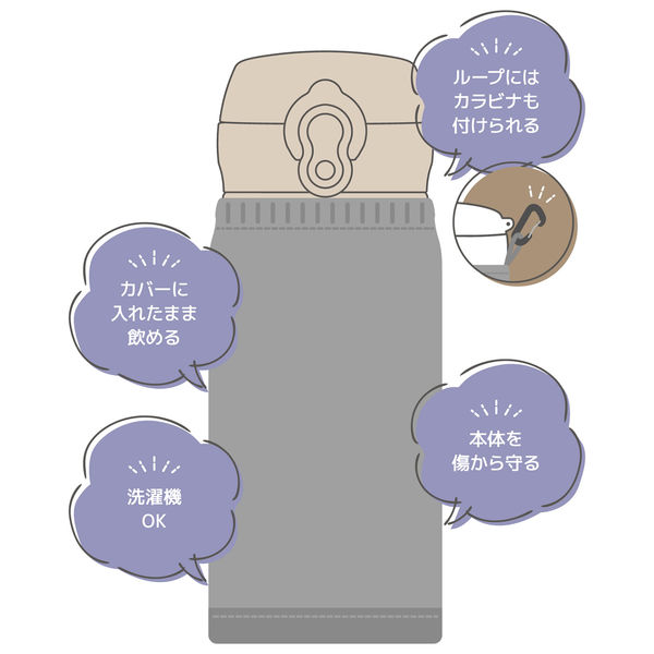 サーモス マイボトルカバー グレー APJ-350 GY 1個 - アスクル